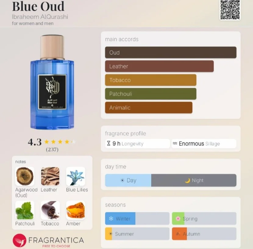 ibrahim qurashi blue oud